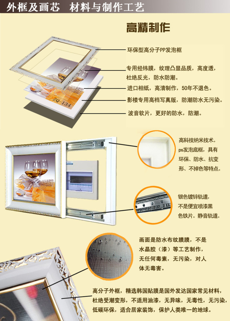 美洋洋推拉式電表箱裝飾畫(huà) 工藝精湛，實(shí)用美觀的居家裝飾選擇