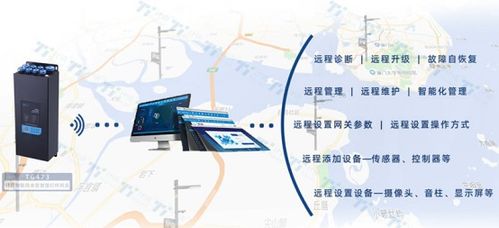 智慧燈桿網(wǎng)關(guān) 構(gòu)建5G時代城市通信與管理的智能核心