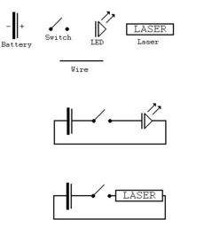 激光通訊系統(tǒng) 未來通信發(fā)展的關(guān)鍵技術(shù)