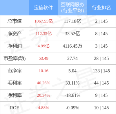 通信系統開發集成 構建高效信息橋梁的關鍵技術解析